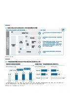 CA88(中国游)唯一官方网站