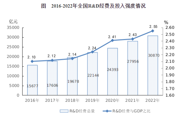 CA88(中国游)唯一官方网站