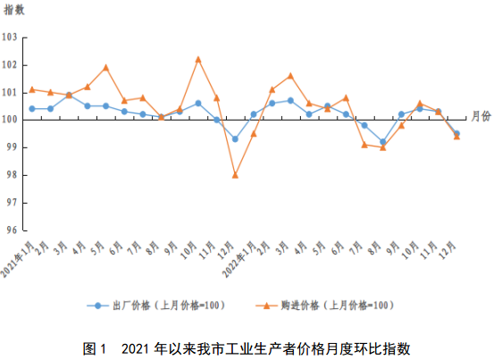 CA88(中国游)唯一官方网站