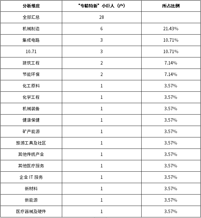 CA88(中国游)唯一官方网站