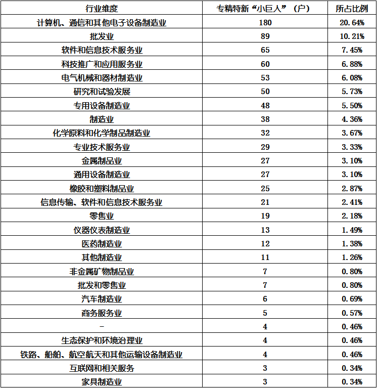 CA88(中国游)唯一官方网站