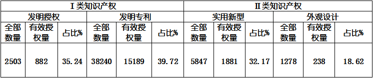 CA88(中国游)唯一官方网站