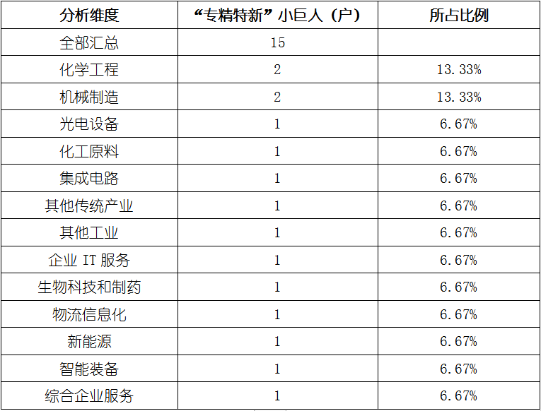 CA88(中国游)唯一官方网站