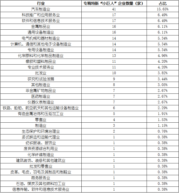 CA88(中国游)唯一官方网站