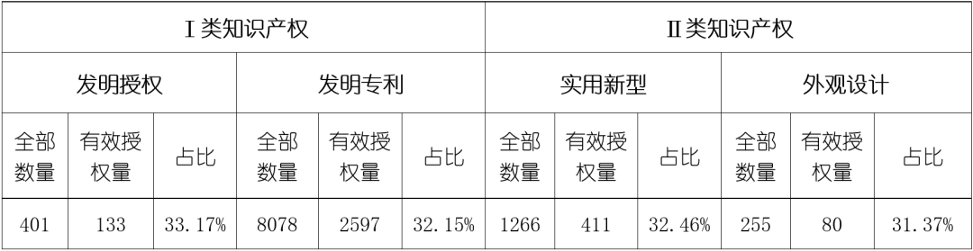 CA88(中国游)唯一官方网站