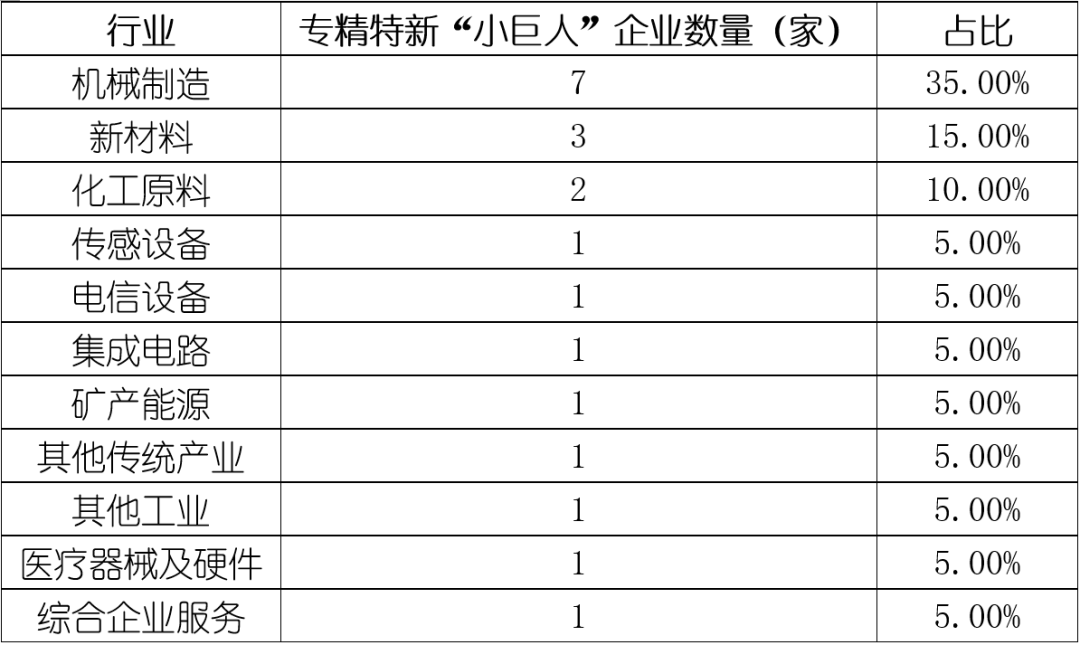 CA88(中国游)唯一官方网站