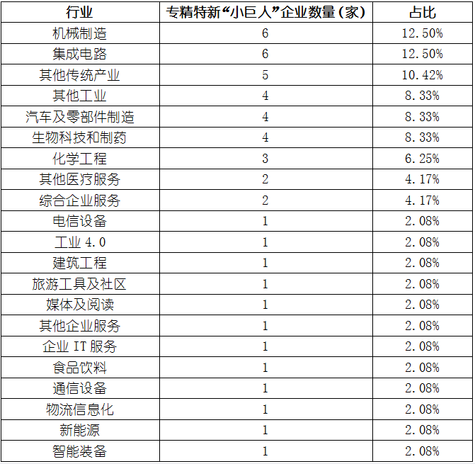 CA88(中国游)唯一官方网站