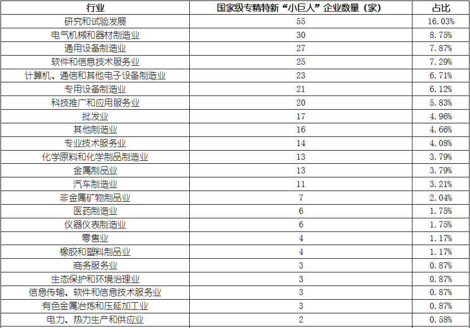 CA88(中国游)唯一官方网站