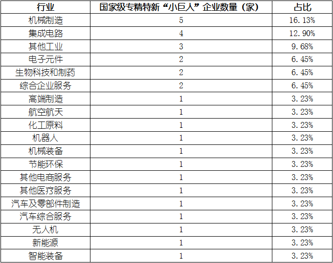 CA88(中国游)唯一官方网站