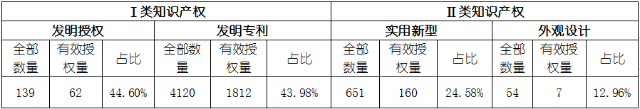 CA88(中国游)唯一官方网站