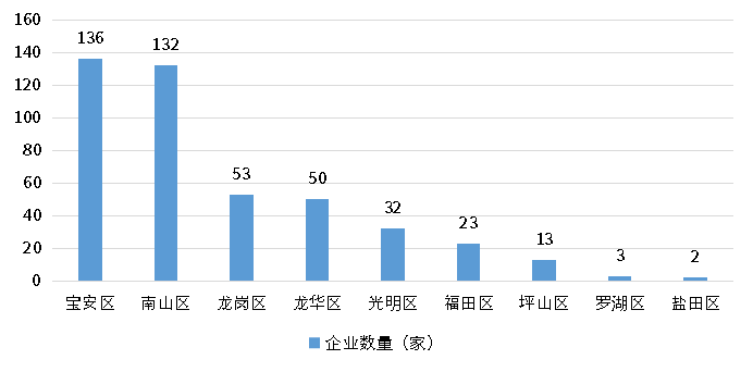 CA88(中国游)唯一官方网站