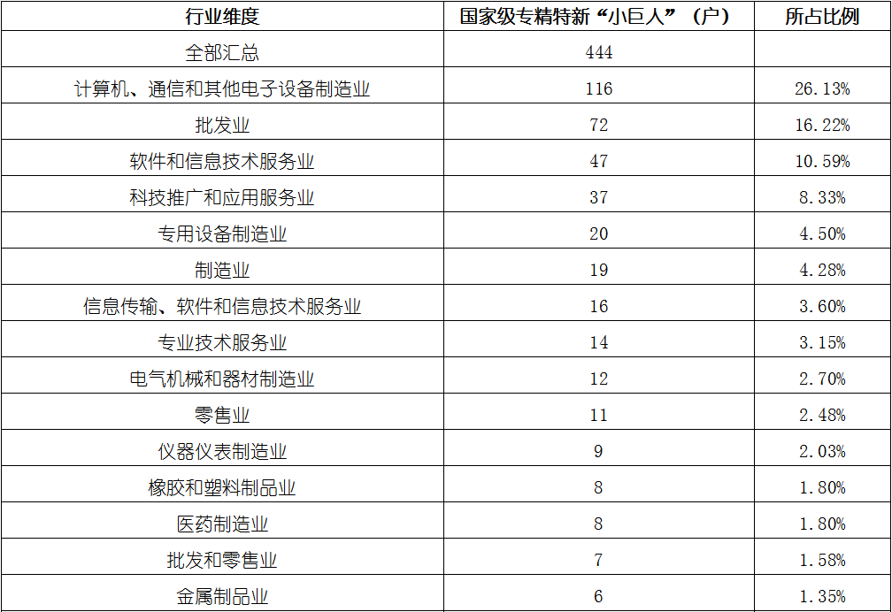 CA88(中国游)唯一官方网站