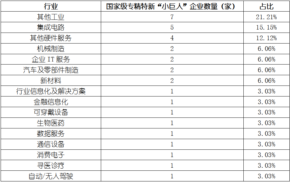 CA88(中国游)唯一官方网站