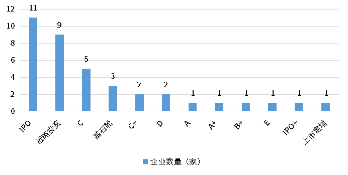CA88(中国游)唯一官方网站