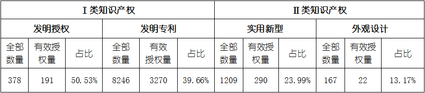CA88(中国游)唯一官方网站