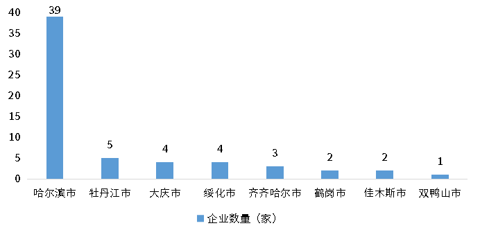 CA88(中国游)唯一官方网站