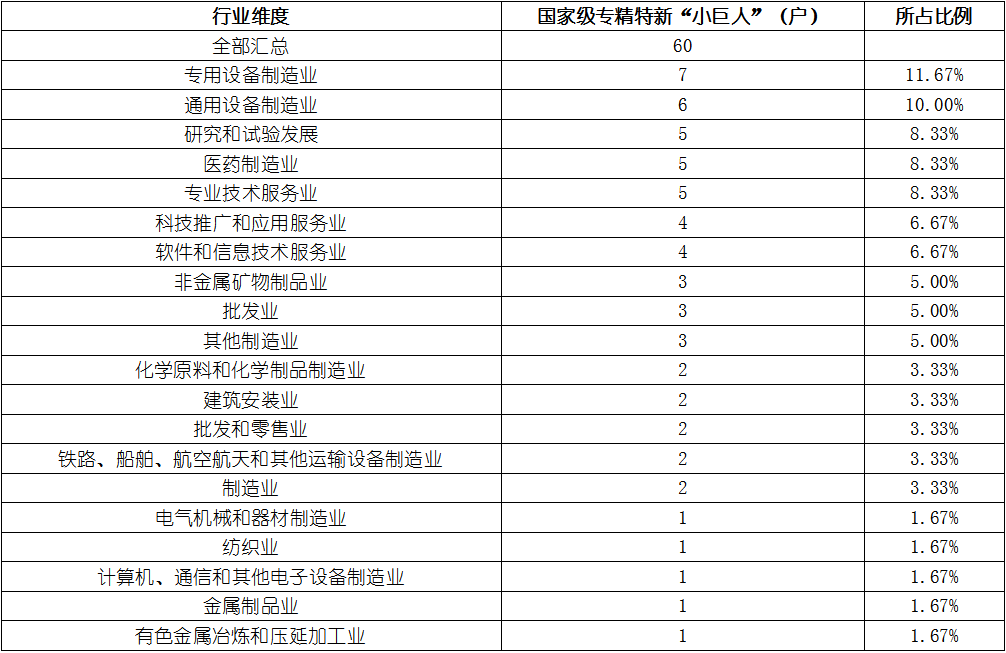 CA88(中国游)唯一官方网站