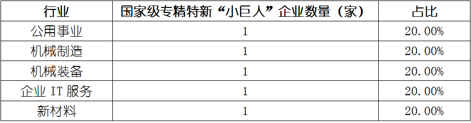 CA88(中国游)唯一官方网站