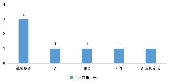 CA88(中国游)唯一官方网站