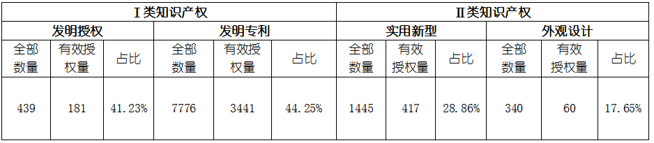 CA88(中国游)唯一官方网站