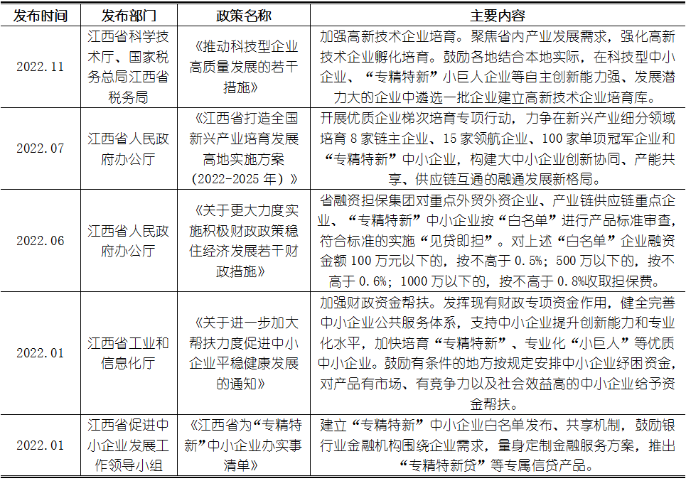 CA88(中国游)唯一官方网站