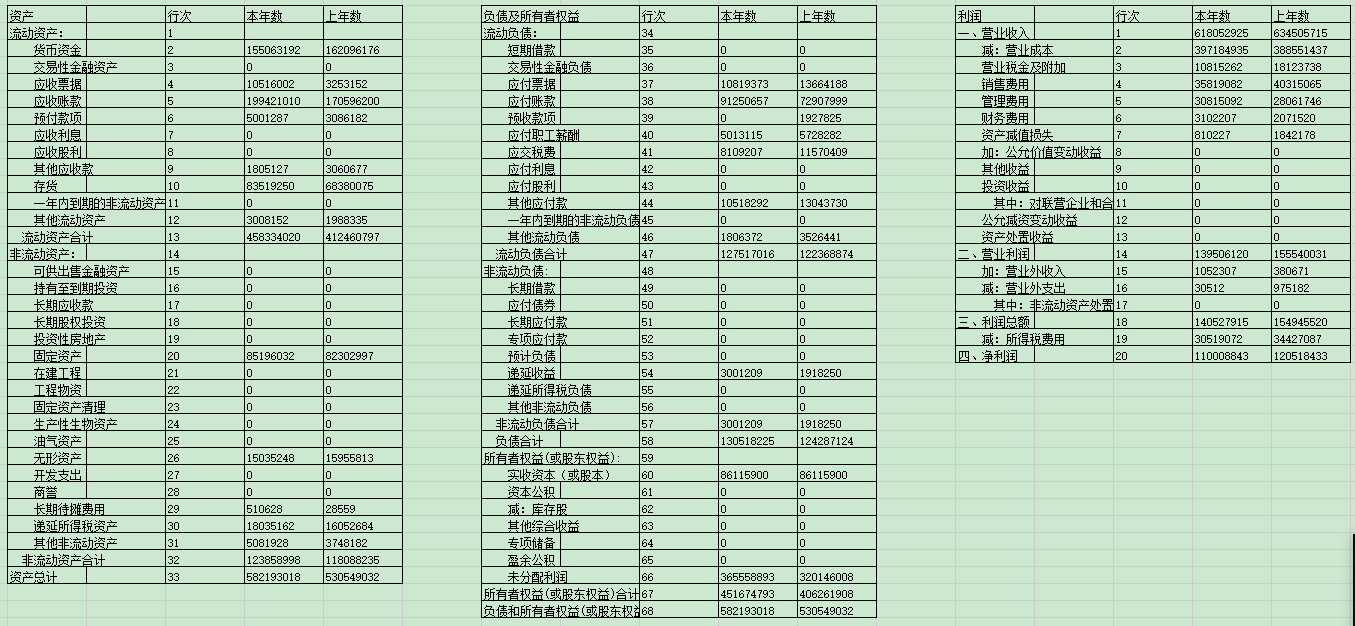 CA88(中国游)唯一官方网站