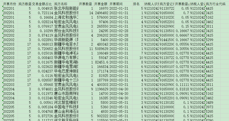 CA88(中国游)唯一官方网站